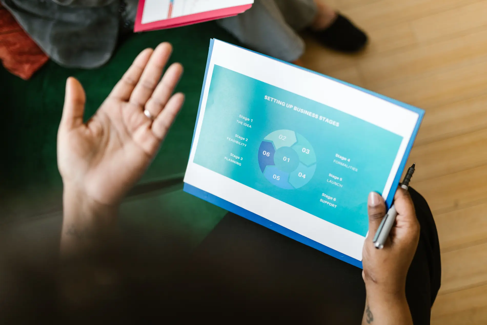 How to Sell a Psychiatry Practice: The Five Stages